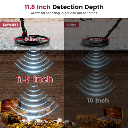 Professional Gold Detector High Accuracy