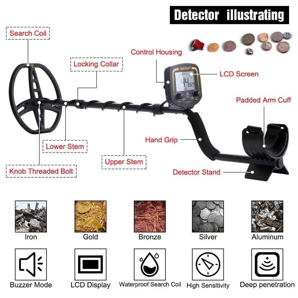 TX-850 Professional Detector (Depth 2.5m)